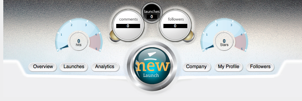 launch.it dashboard